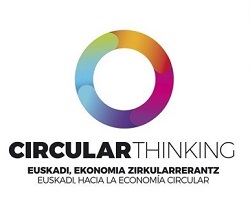 Circular Thinking