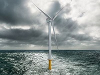 Siemens Gamesa