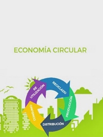 Economía Circular