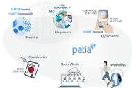 patia