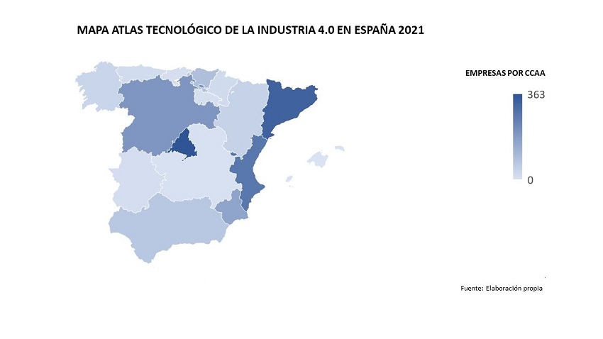 Atlas Tecnológico