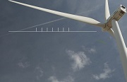 Iberdrola 