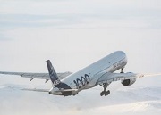 ITP Aero