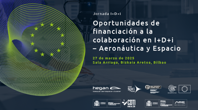 ayudas CDTI