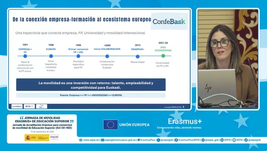 Confebask