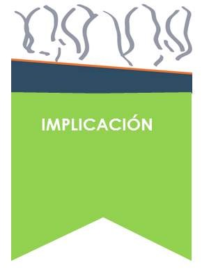 Implicación