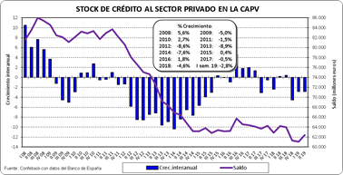 Tejido Empresarial nov 19