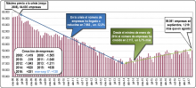 empresas septiembre