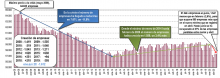 empresas junio Euskadi