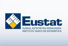 Eustat